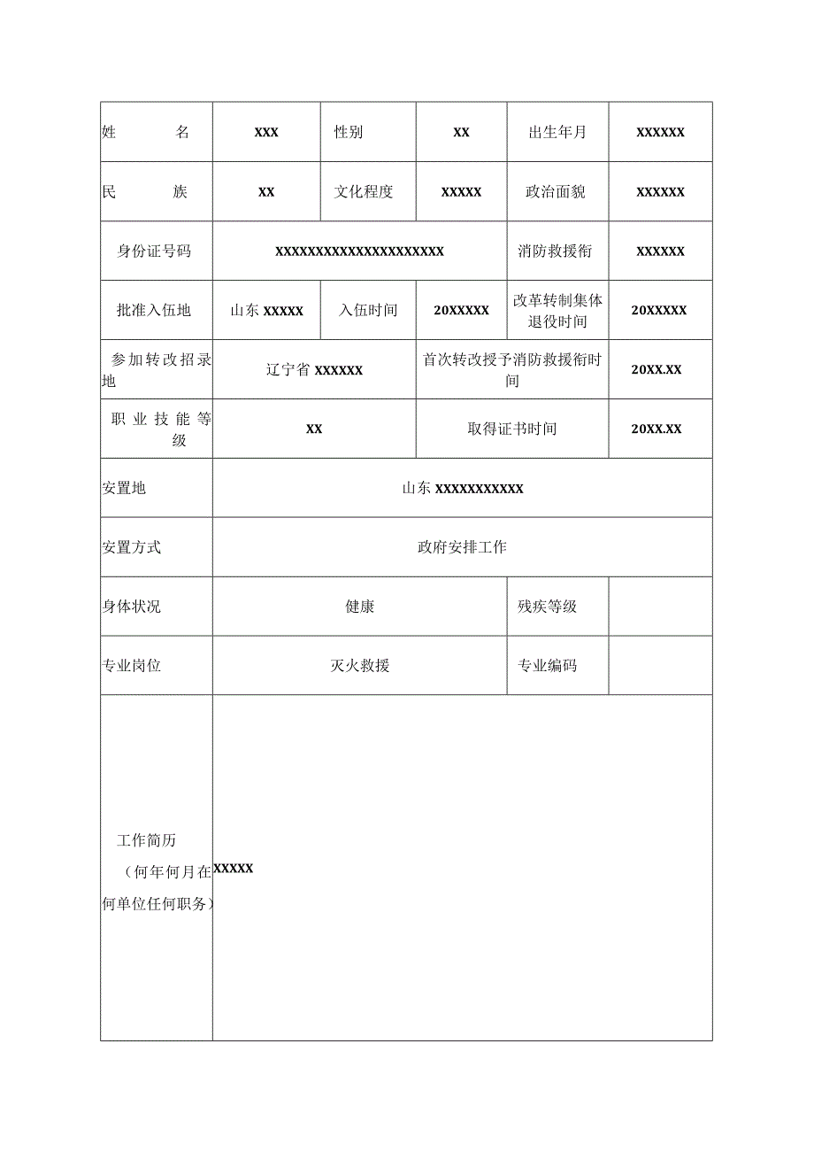 消防员退出审批表.docx_第2页