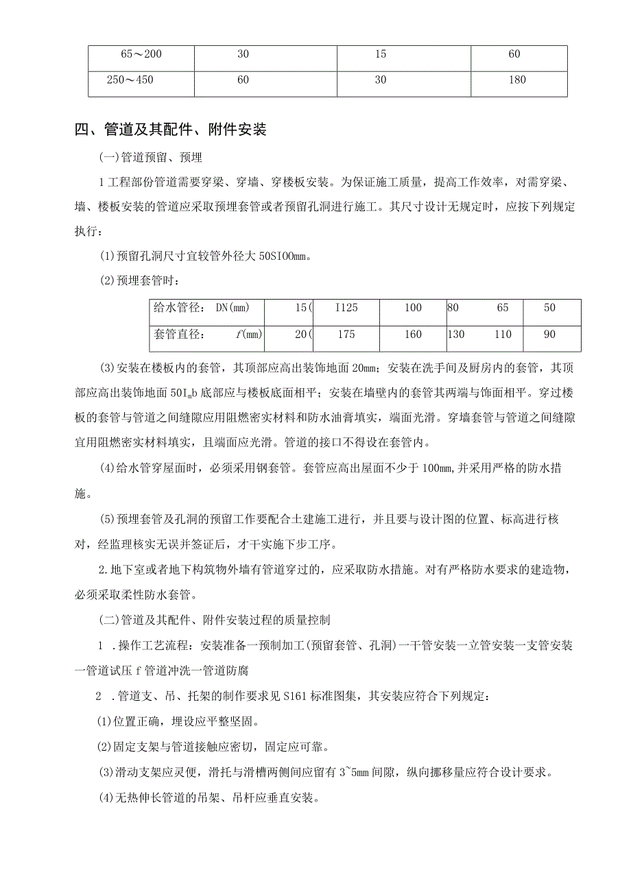 消防系统施工质量控制.docx_第3页