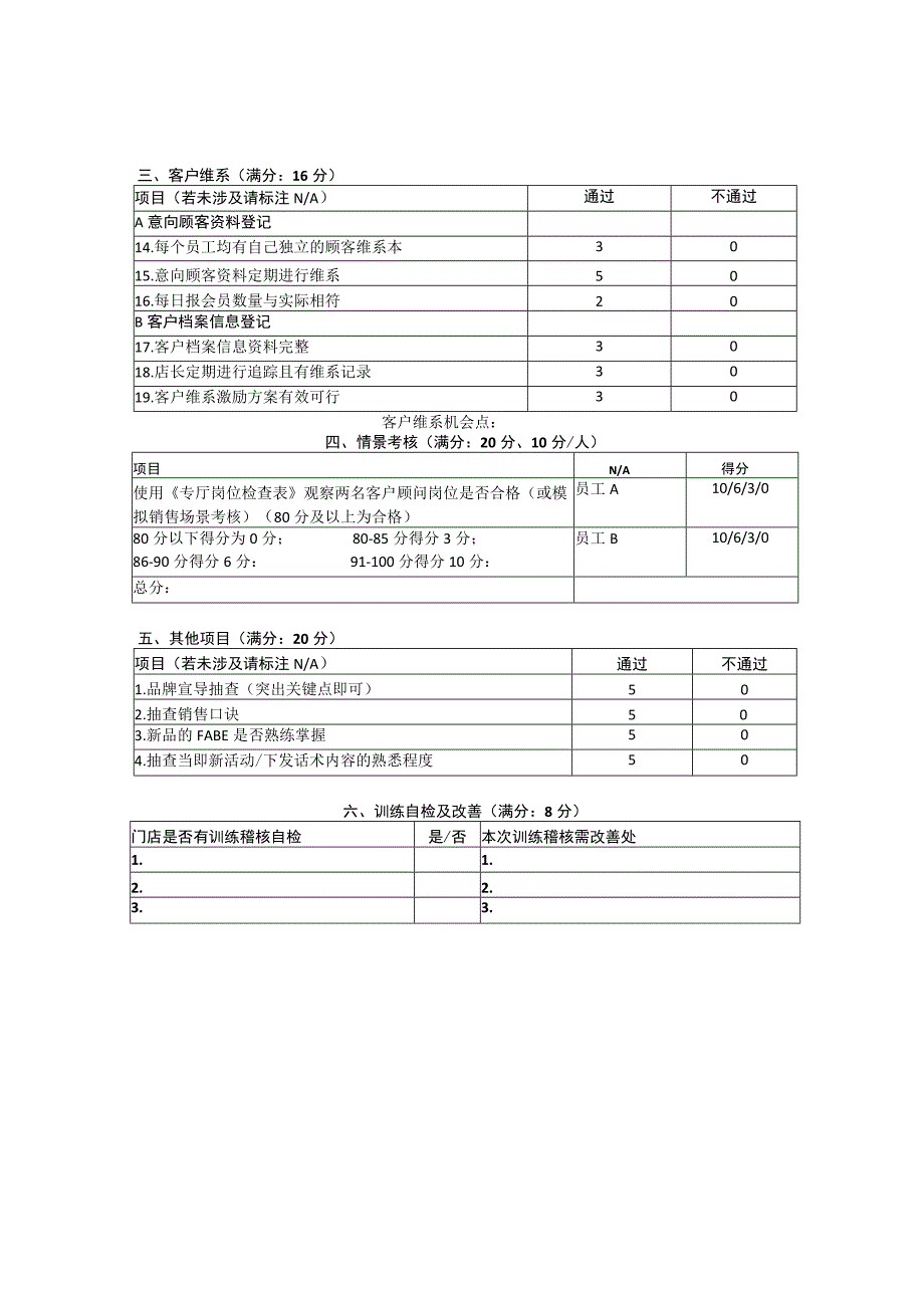 珠宝店训练稽核表.docx_第2页