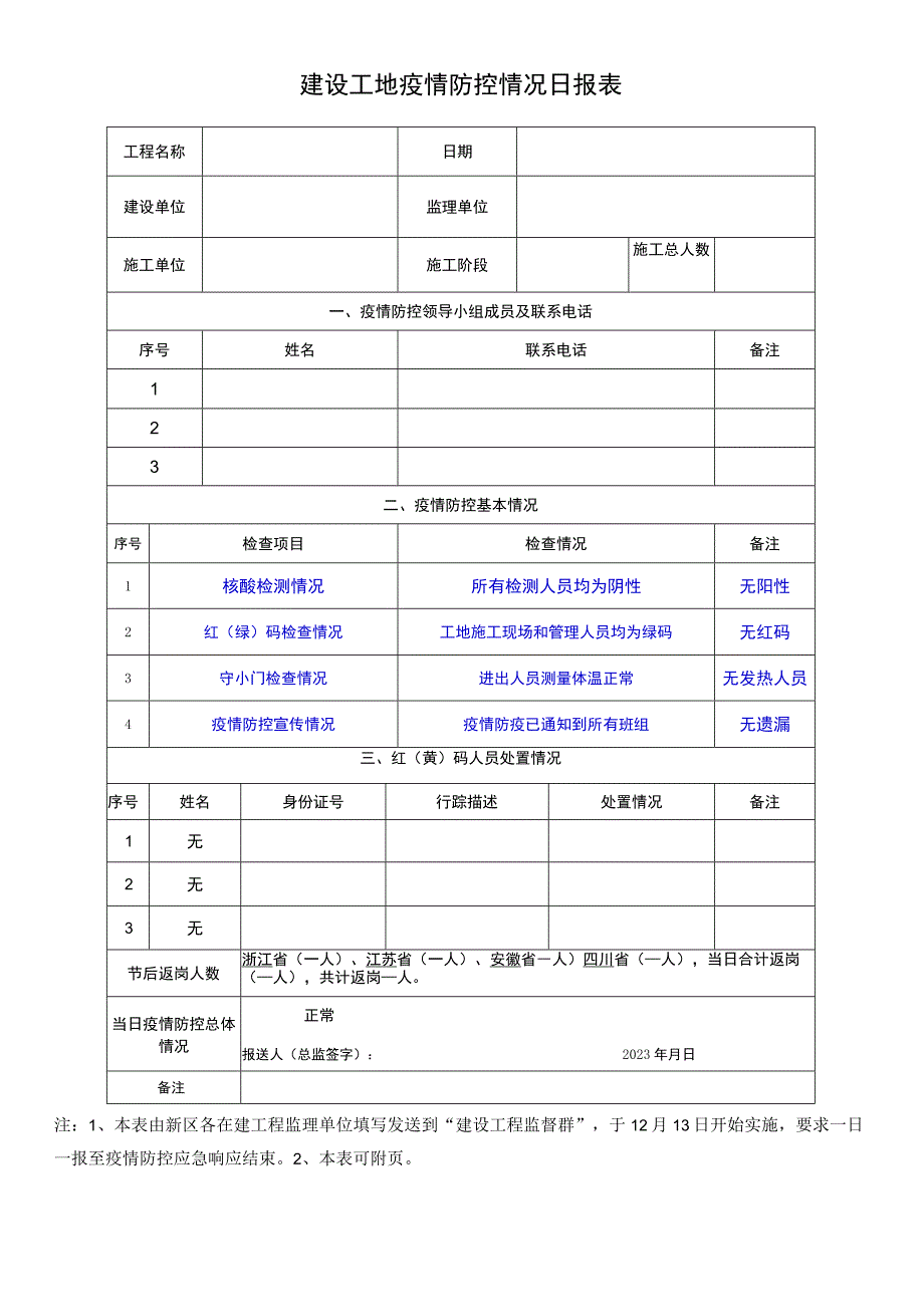 疫情防控建设工地疫情防控情况日报表.docx_第1页