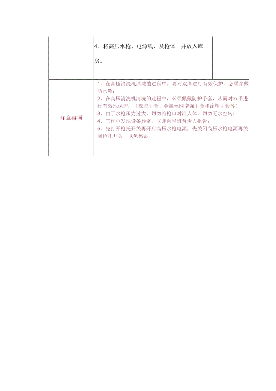 物业管理--高压清洗机操作规范.docx_第2页