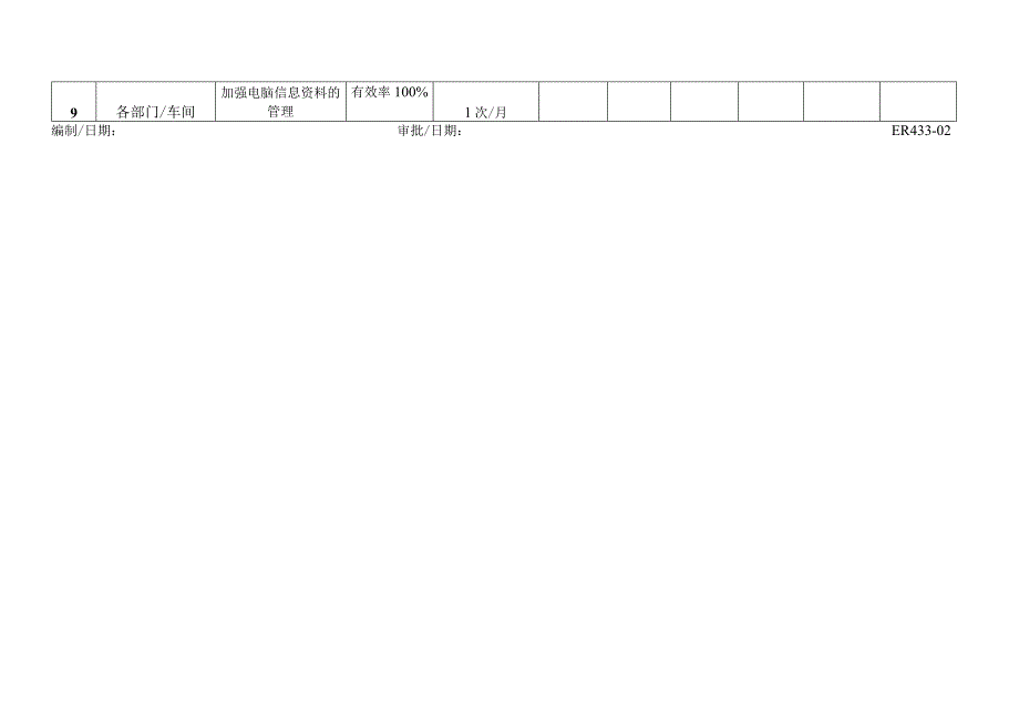 环境目标指标考核表.docx_第2页