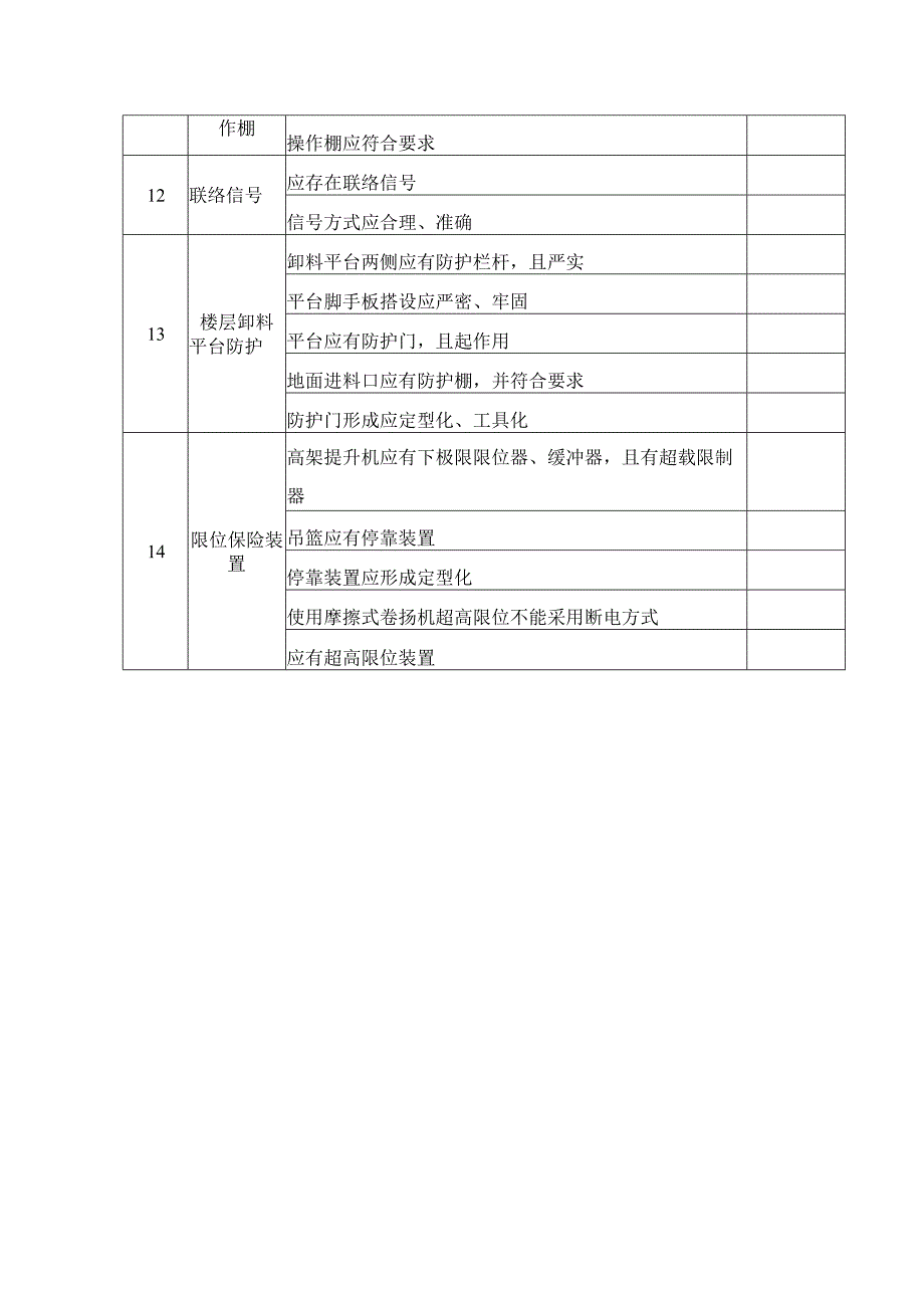 物料提升机检查表.docx_第3页