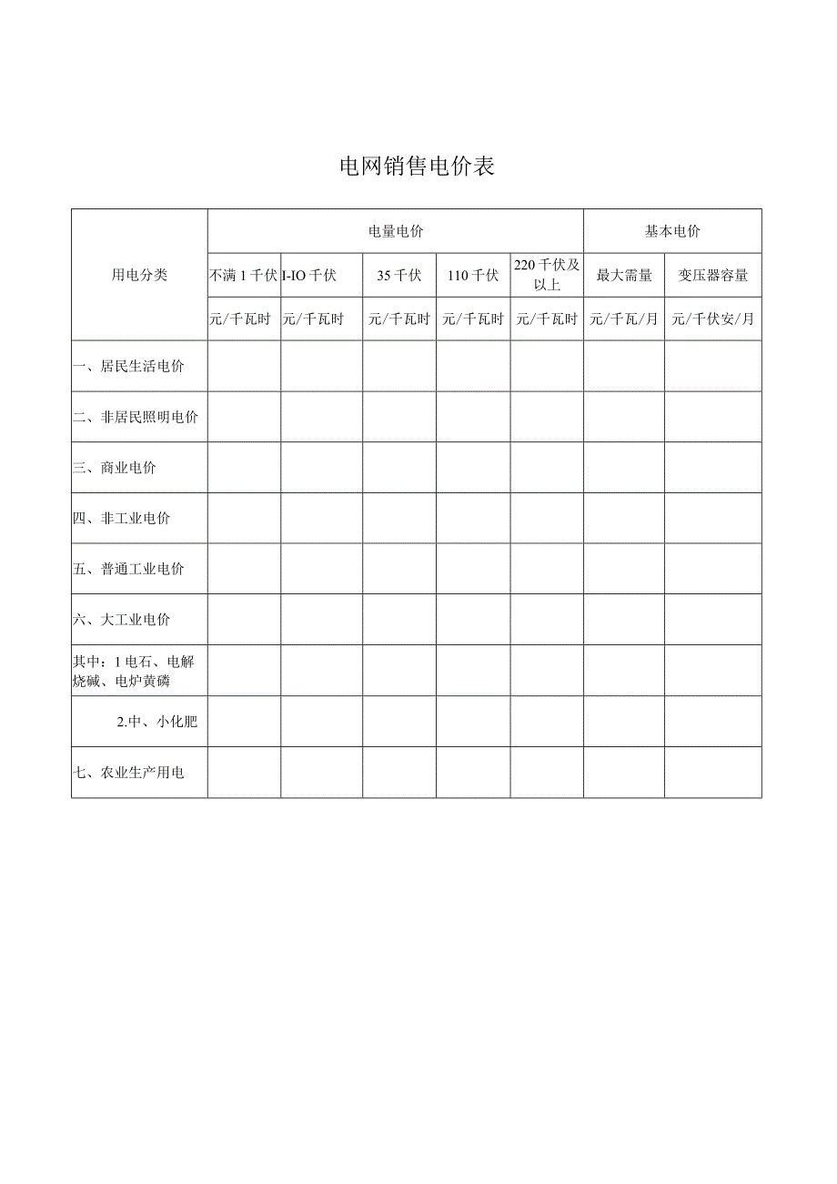 电网销售电价表.docx_第1页