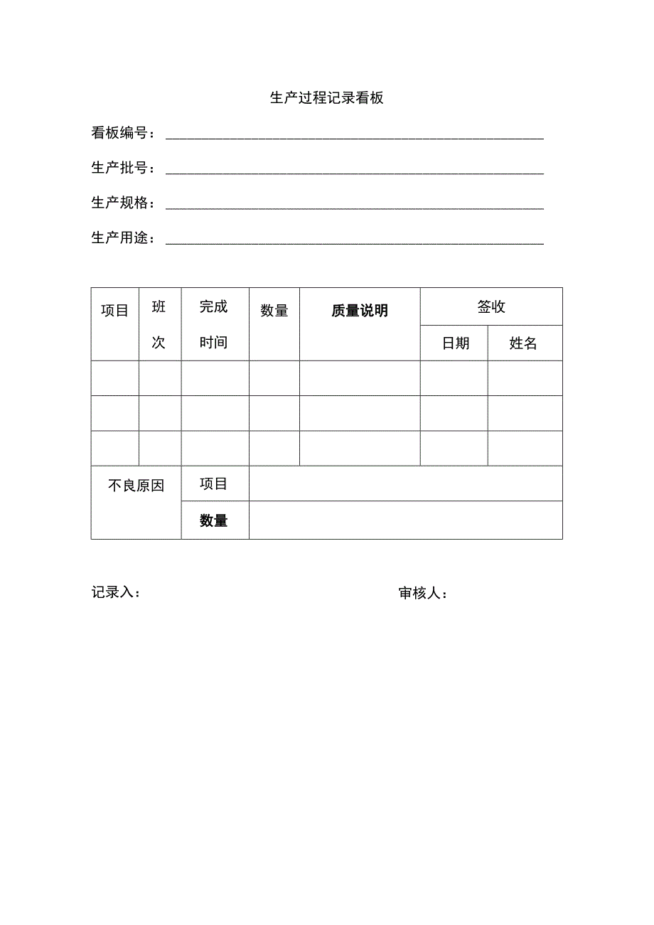 生产过程记录看板.docx_第1页