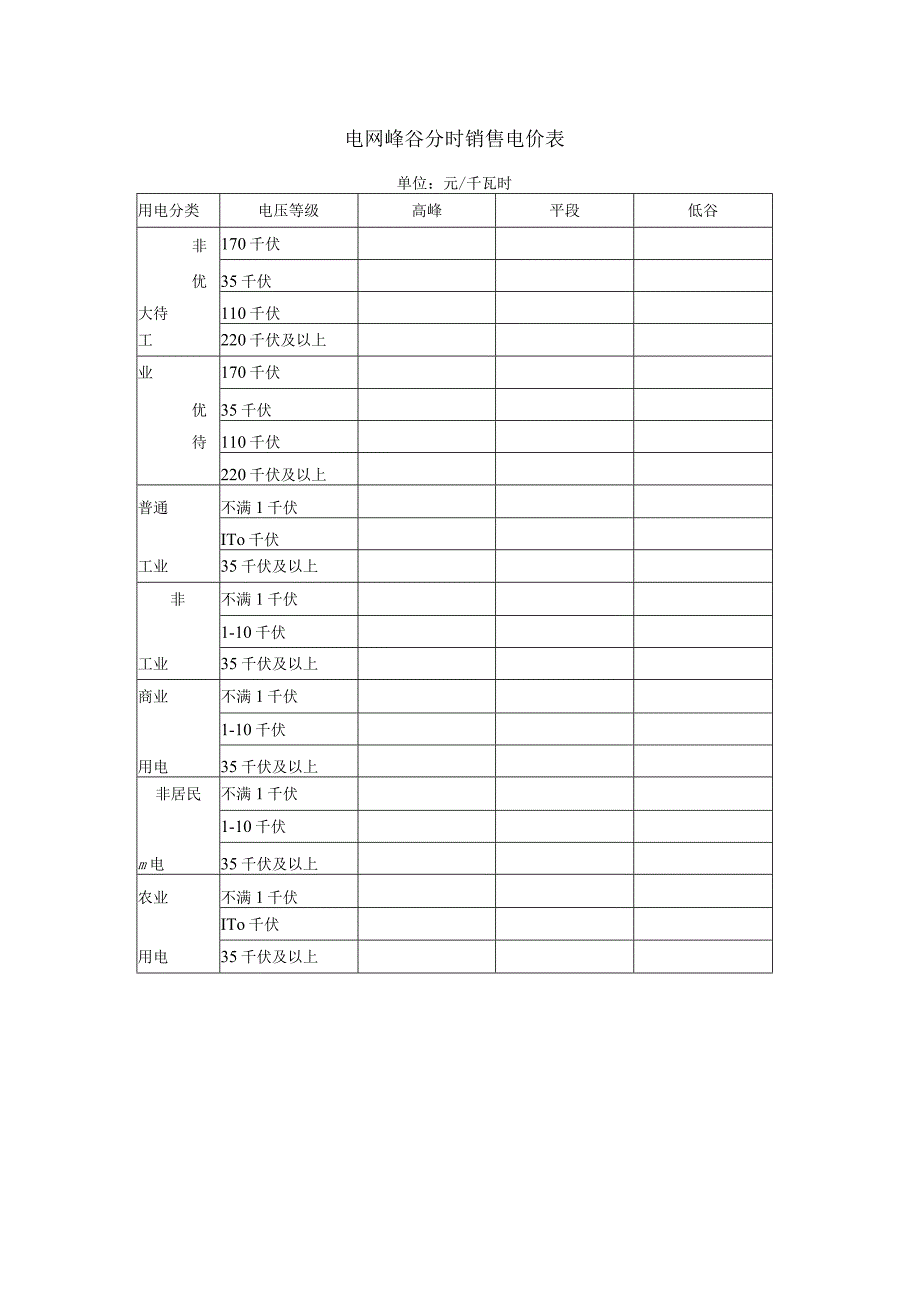 电网峰谷分时销售电价表.docx_第1页