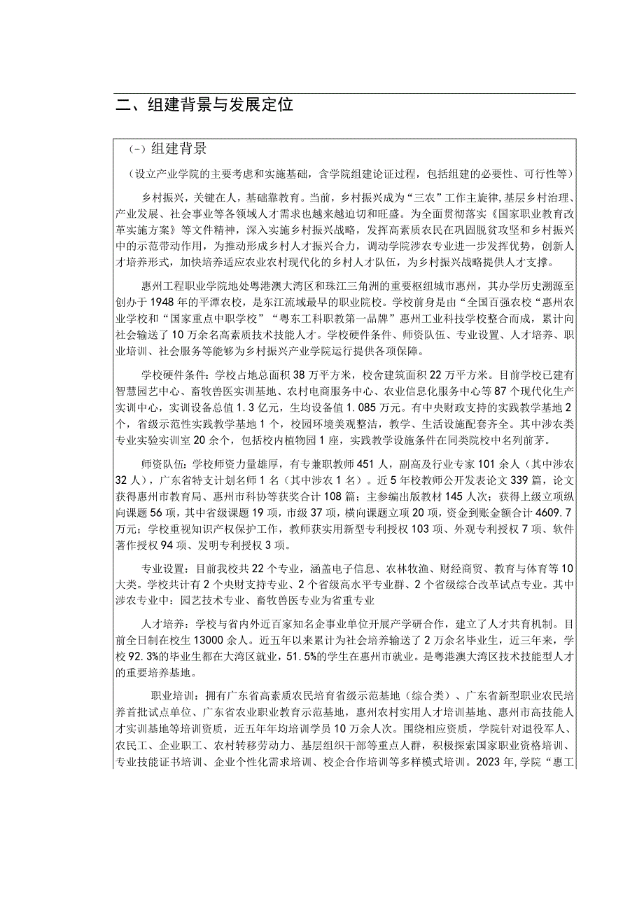 现代产业学院申报书 案例.docx_第1页