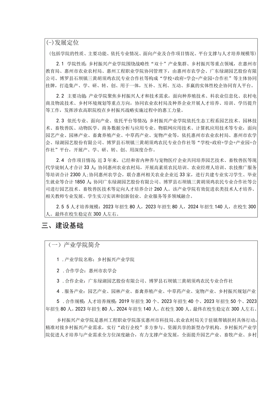 现代产业学院申报书 案例.docx_第3页