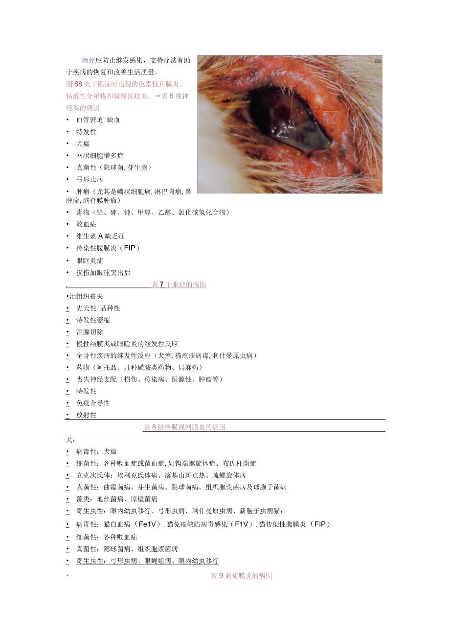 犬猫临床医学—眼病.docx_第3页