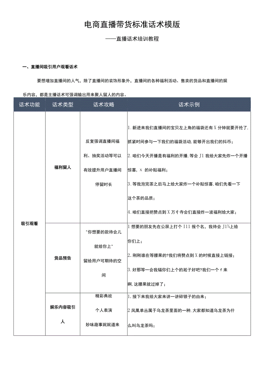 电商直播带货标准话术模版直播话术培训教程.docx_第1页