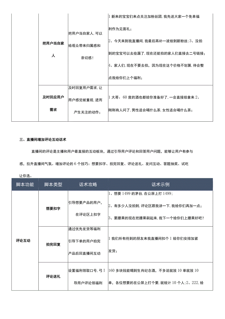 电商直播带货标准话术模版直播话术培训教程.docx_第3页