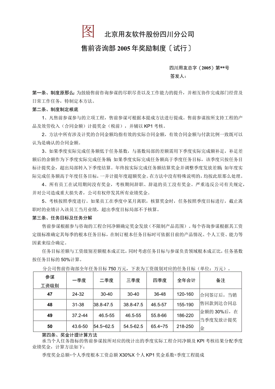 用友软件—()2005分公司售前部激励制度.docx_第1页