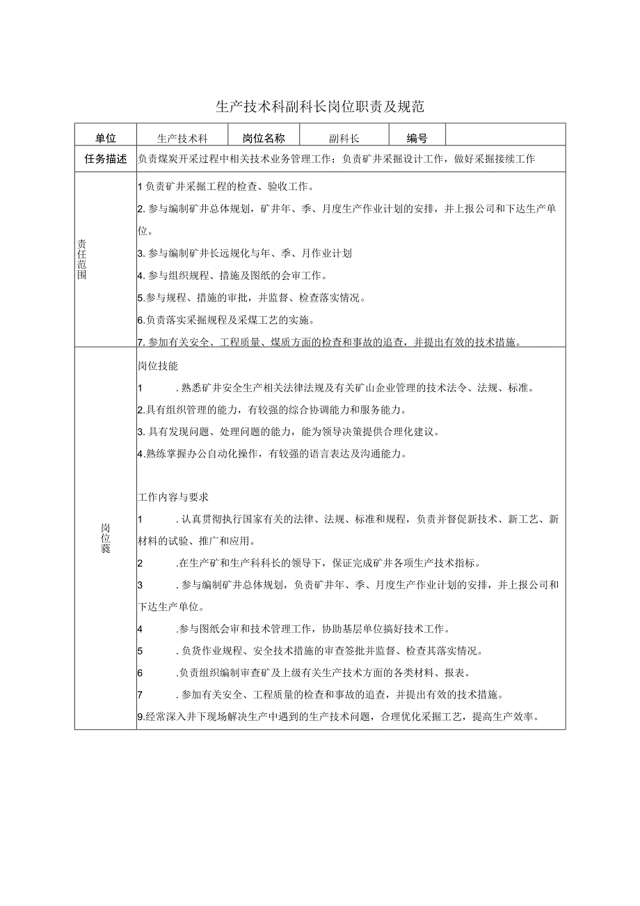 生产技术科副科长岗位职责及规范.docx_第1页