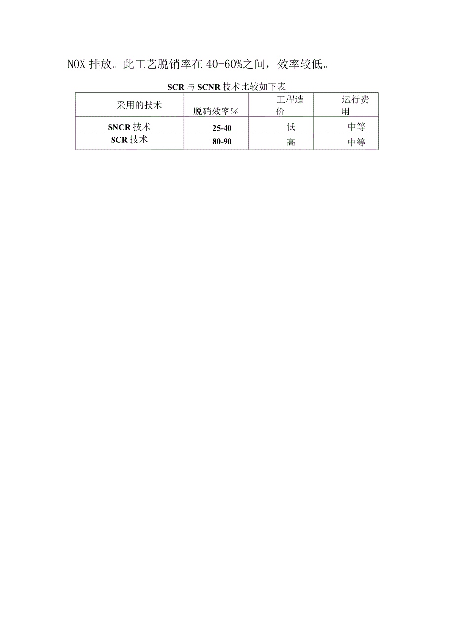 电厂脱销培训—脱硝原理及分类.docx_第2页