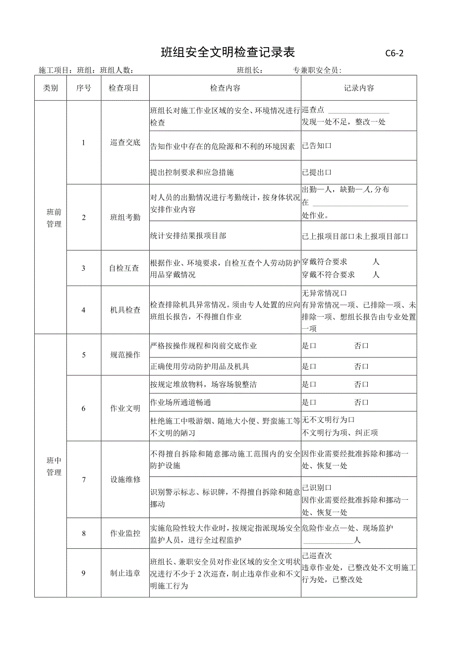 班组安全文明检查记录表.docx_第1页