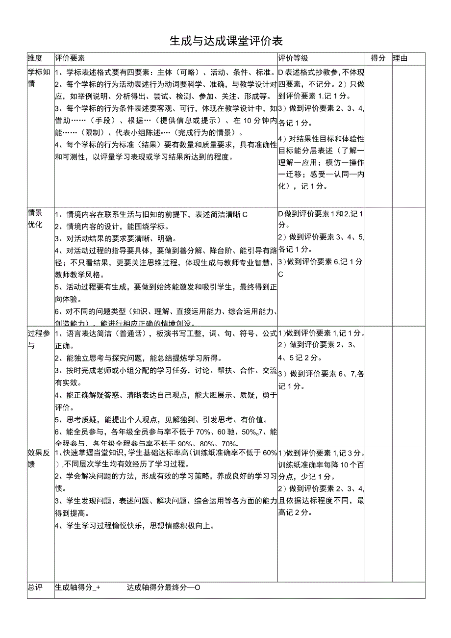 生成与达成课堂评价表.docx_第1页