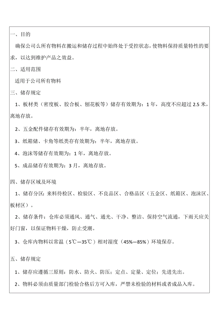 物料储存 、搬运管理程序.docx_第1页