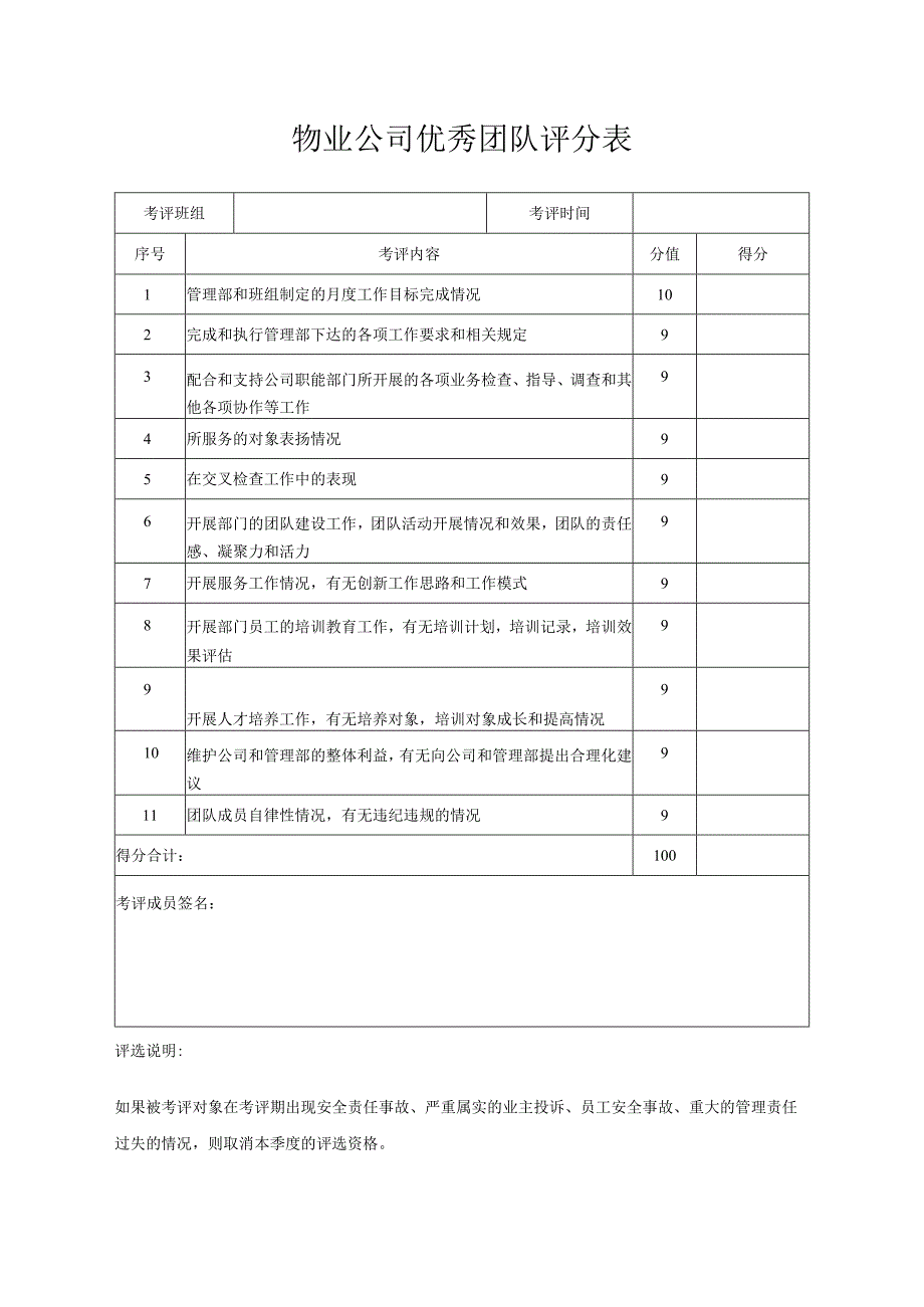 物业公司优秀团队评分表.docx_第1页