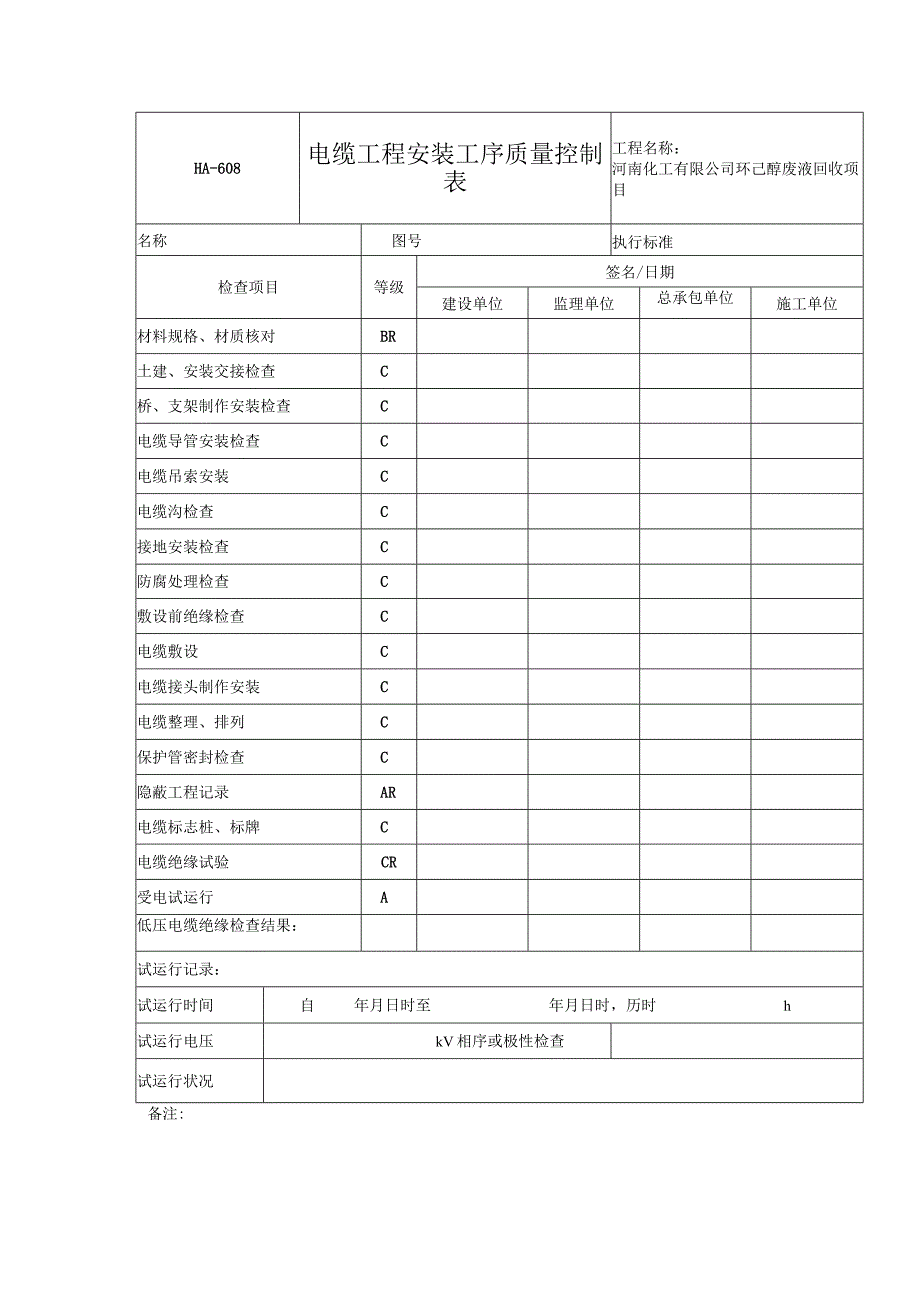 电缆安装控制表.docx_第1页