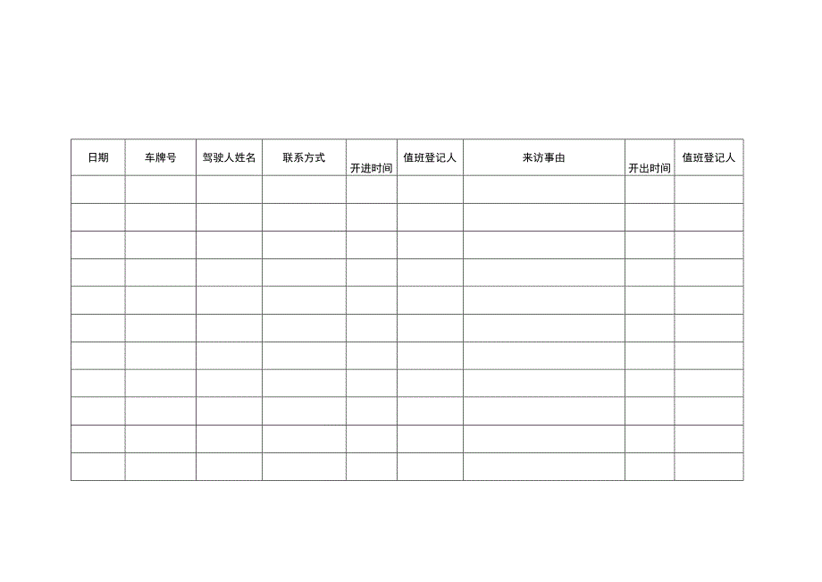 物业车辆进出登记表模板.docx_第2页