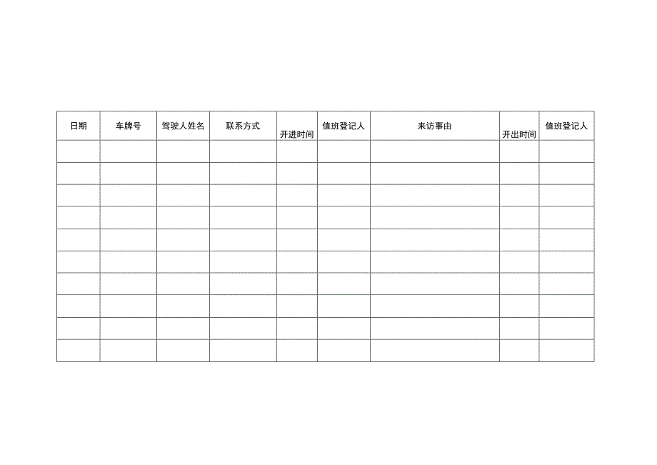 物业车辆进出登记表模板.docx_第3页