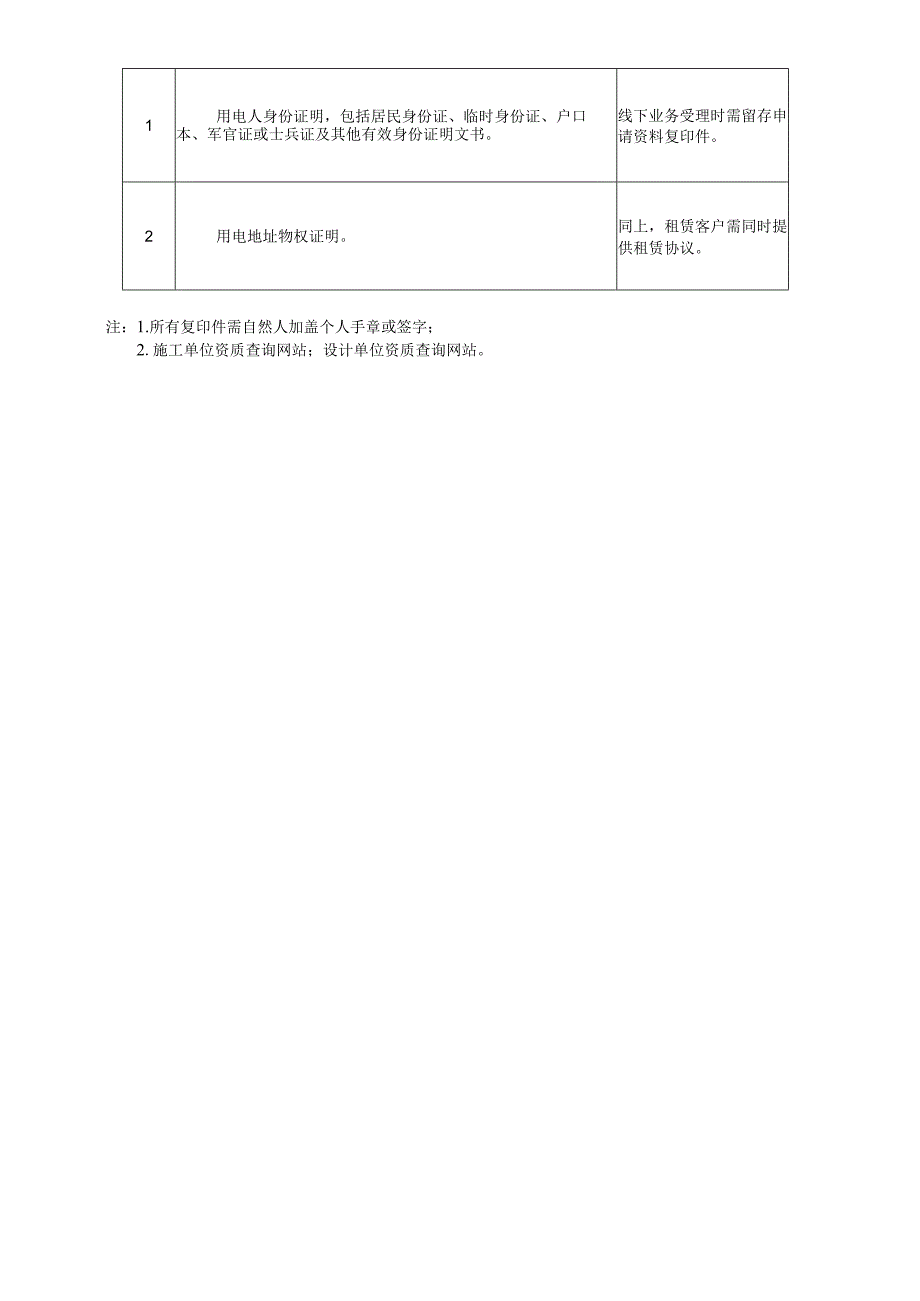 用电业务办理告知书低压居民新装、增容.docx_第2页