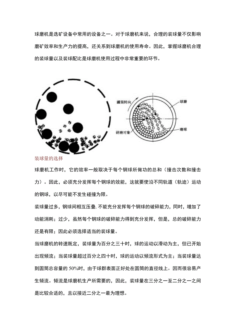 球磨机装球量、装球配比如何选择？怎么判断装球比例是否合理？.docx_第1页