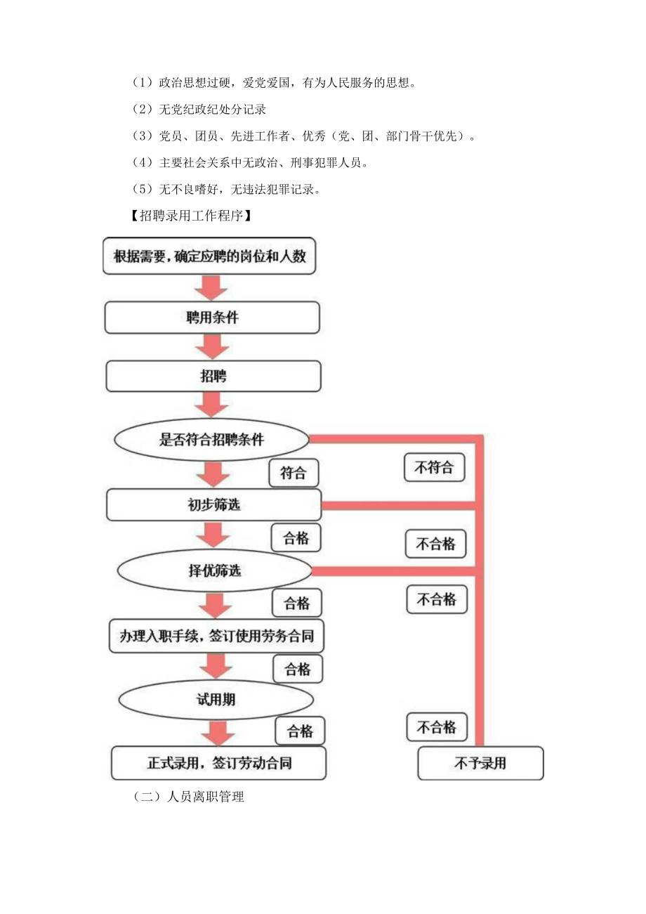 物业人员录用管理.docx_第2页