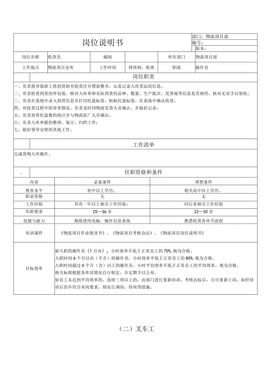 物流项目人员岗位说明书（模板）.docx_第3页