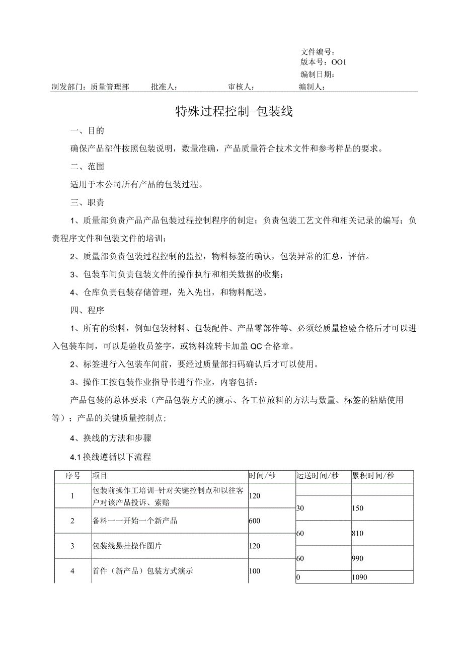 特殊过程控制-包装线.docx_第1页