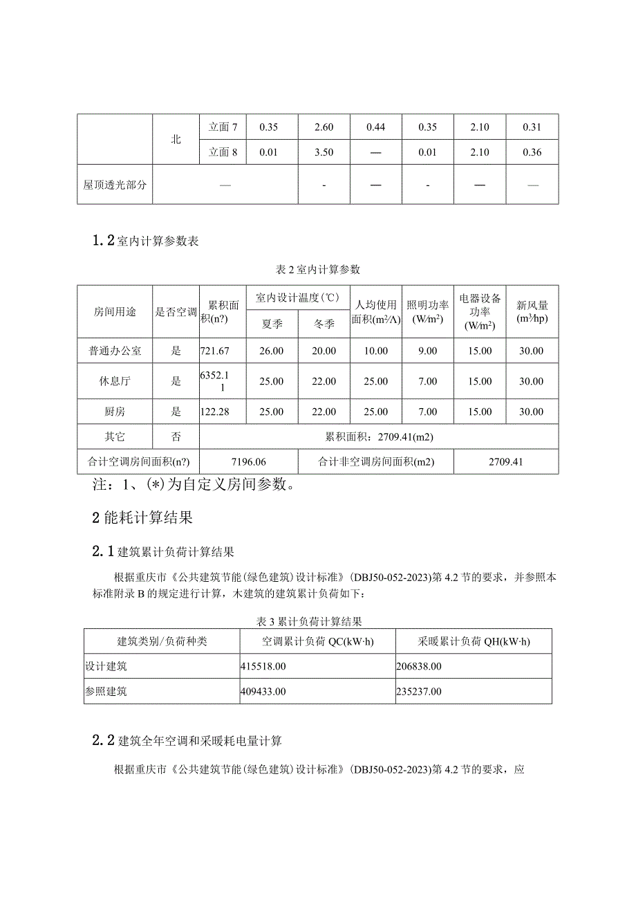 田农旅融合示范项目温泉勘探开发（温泉度假酒店）公共建筑权衡计算报告书.docx_第2页