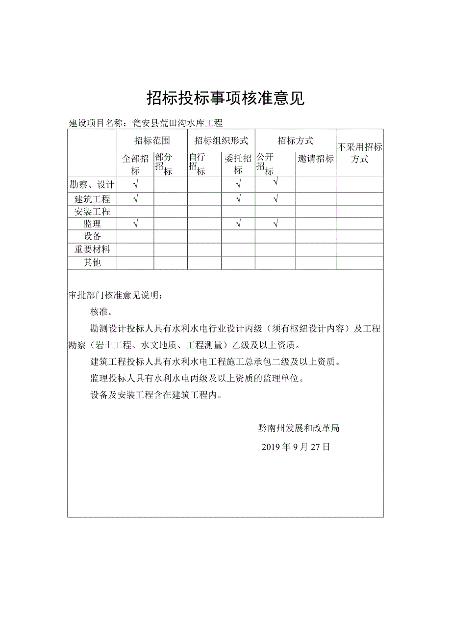 瓮安县荒田沟水库工程投资估算表.docx_第3页