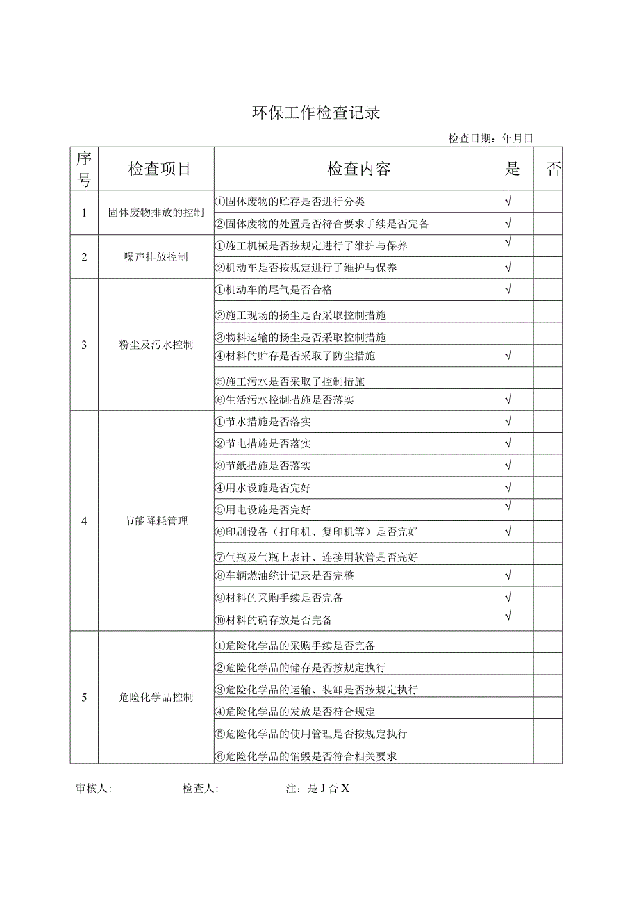 环保工作检查记录.docx_第1页