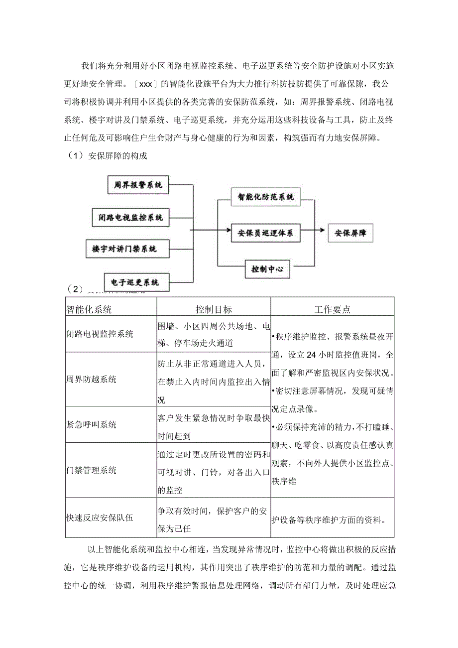 物业服务管理具体服务方案.docx_第2页