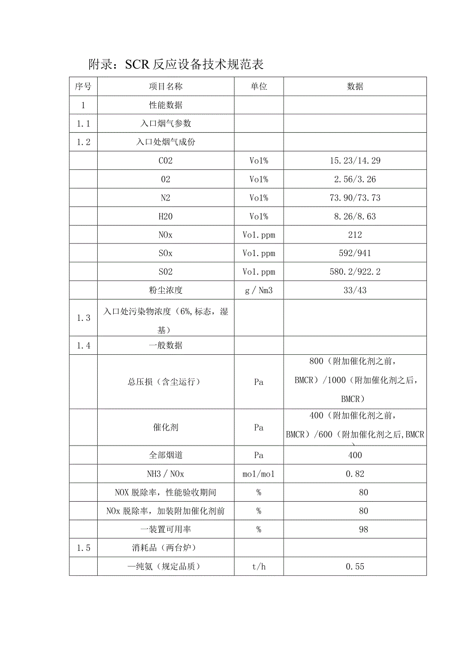 电厂脱销培训—脱销热控系统.docx_第2页