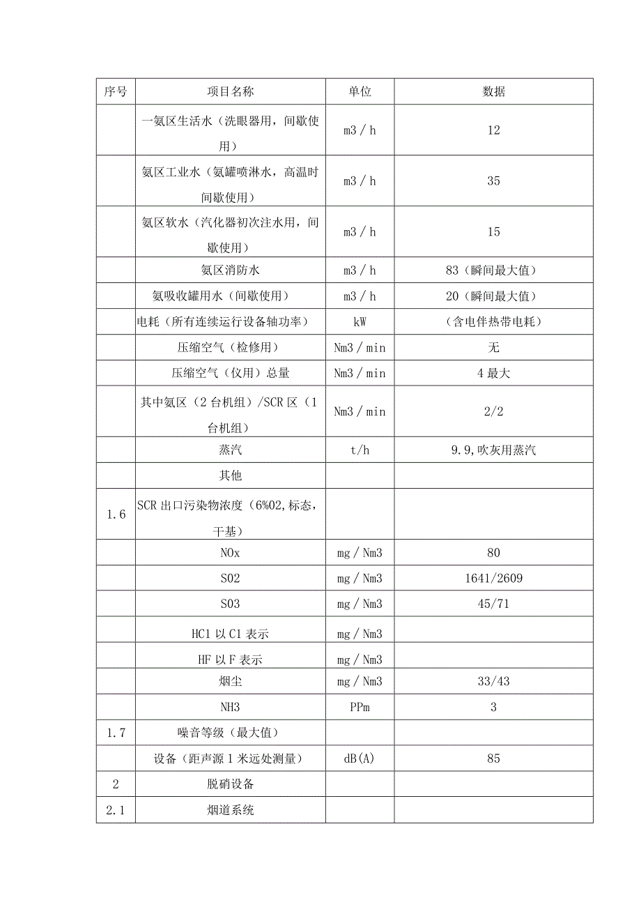 电厂脱销培训—脱销热控系统.docx_第3页