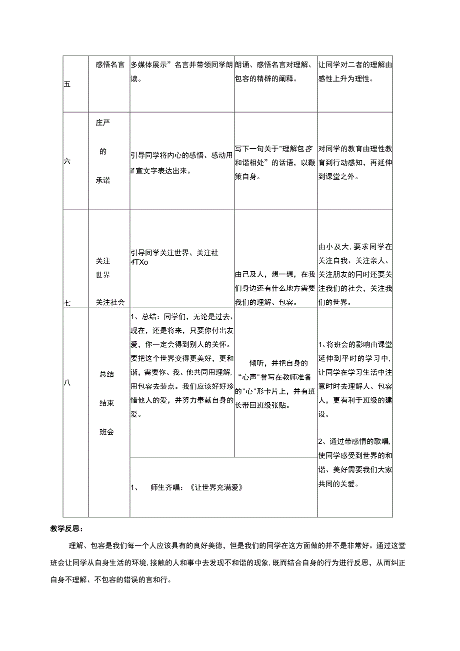 理解包容、和谐相处主题班会教案.docx_第3页