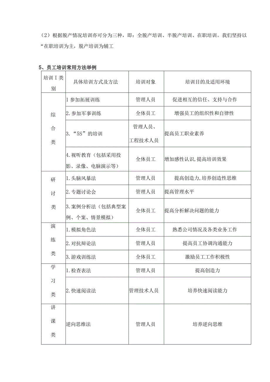 物业服务部人员培训与管理.docx_第3页