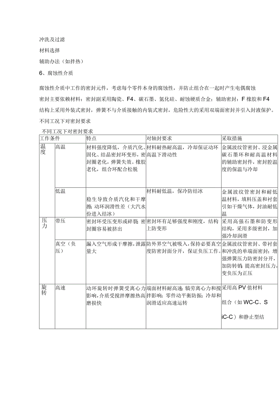 特殊工作介质和工作条件用机械密封常见要求.docx_第2页