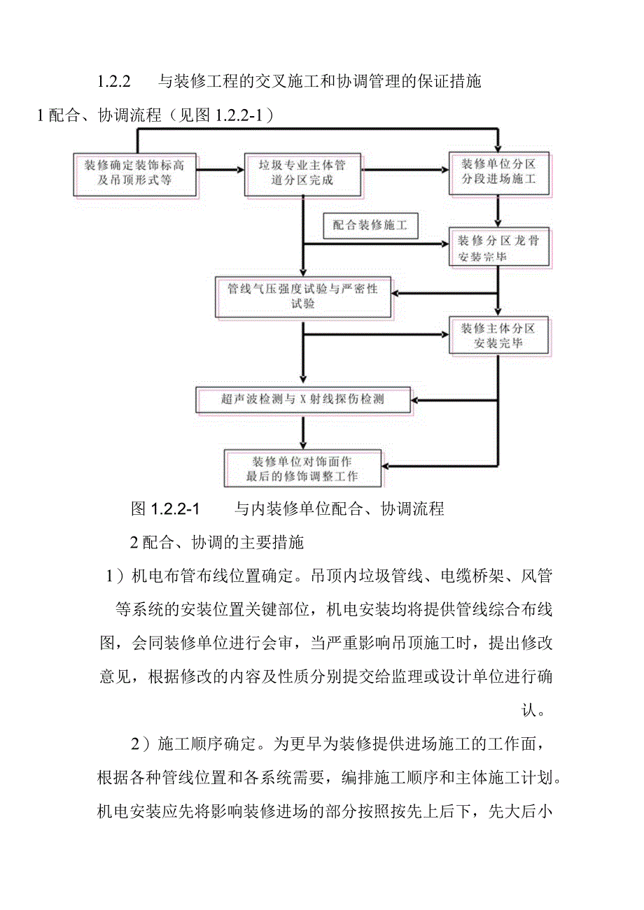 生活垃圾收集系统设备及管道安装工程与其他专业单位的交叉施工与协调管理的保证措施与承诺.docx_第3页