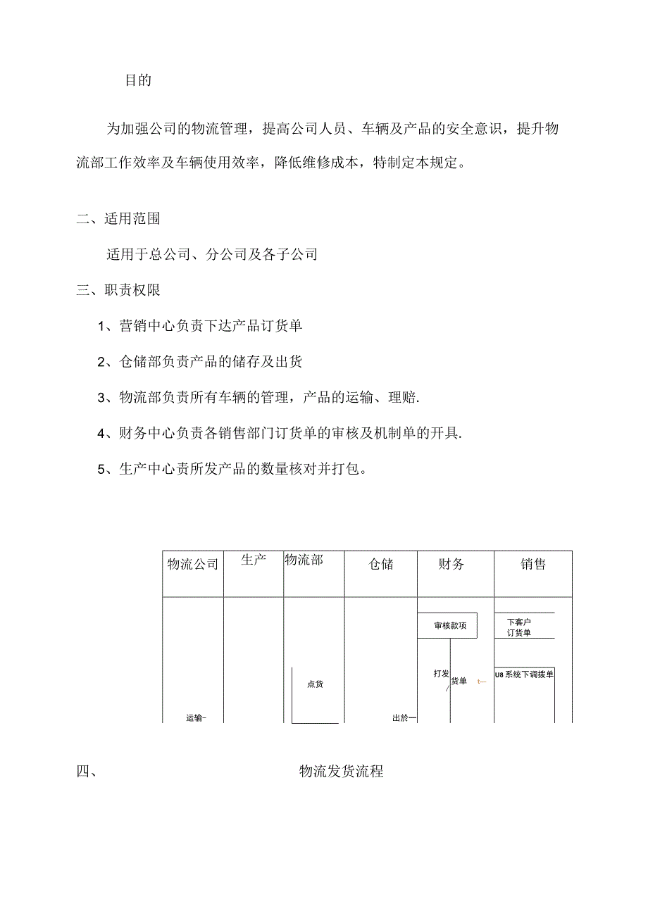 物流部管理制度汇编（完整版）.docx_第2页