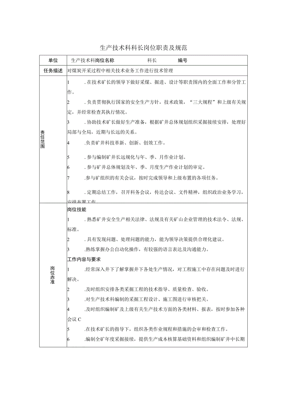 生产技术科科长岗位职责及规范.docx_第1页