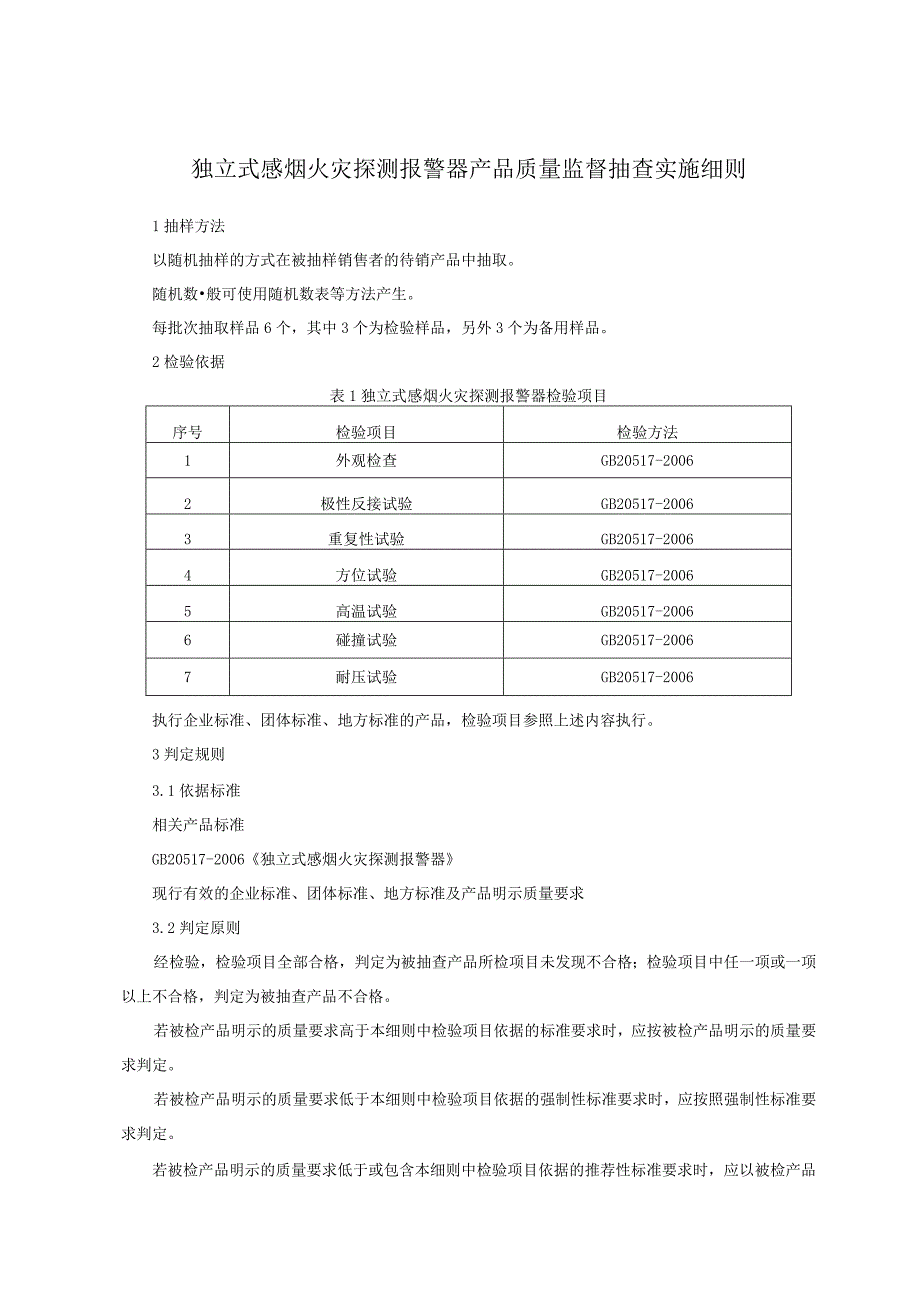 独立式感烟火灾探测报警器产品质量监督抽查实施细则.docx_第1页