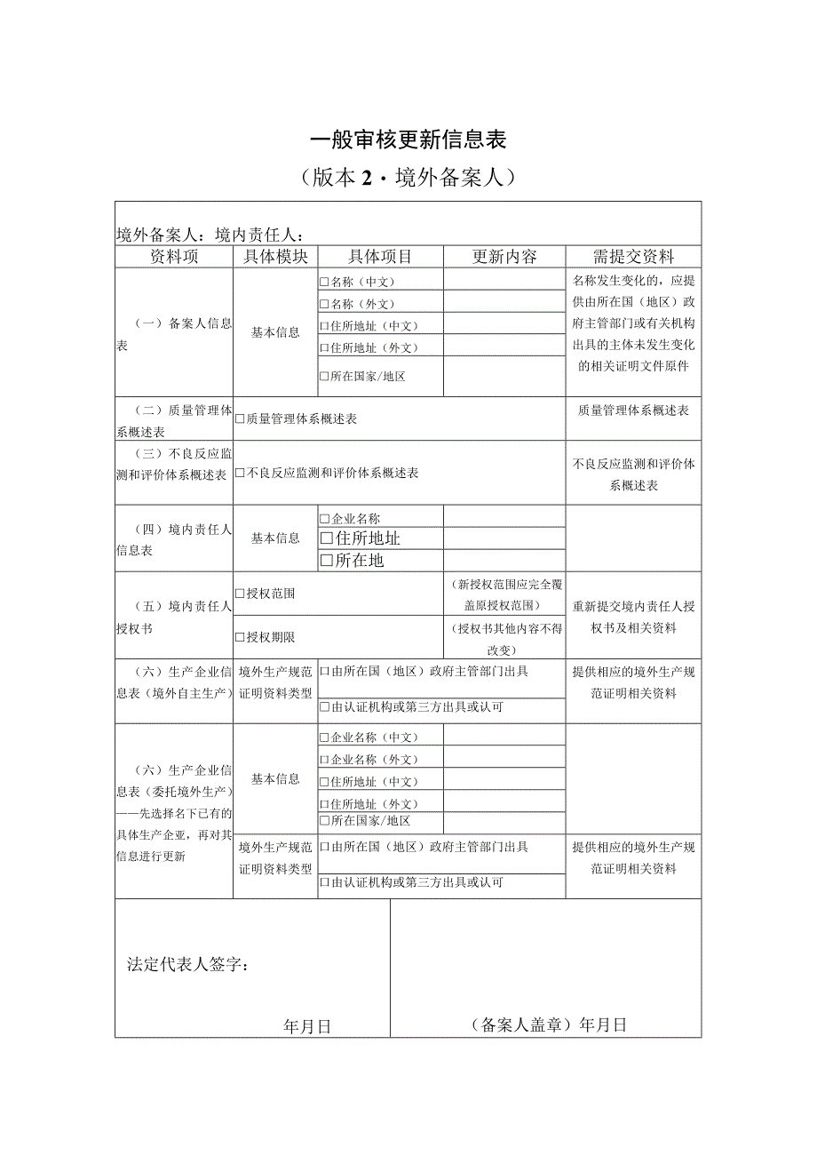 牙膏备案一般审核更新信息表.docx_第2页