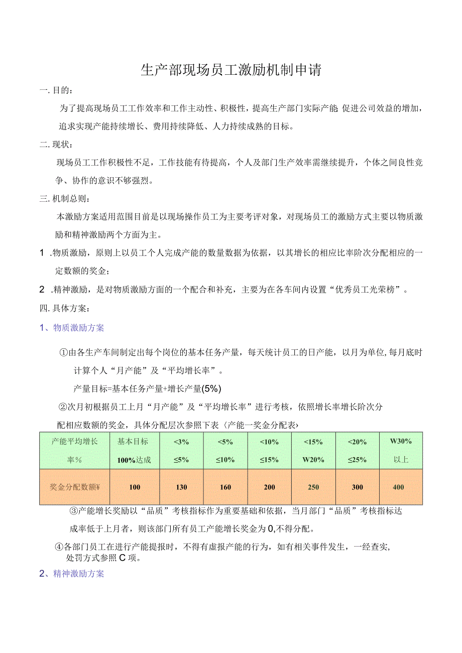 生产部现场员工工作激励机制.docx_第1页