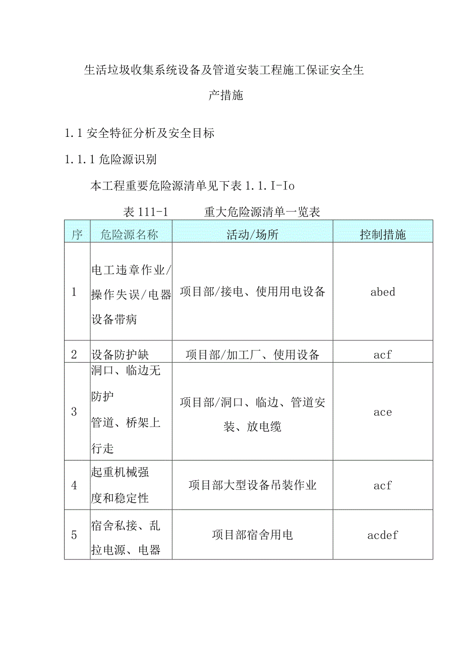 生活垃圾收集系统设备及管道安装工程施工保证安全生产措施.docx_第1页