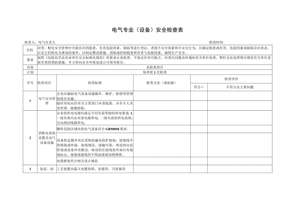 电气专业专项安全检查表.docx_第1页