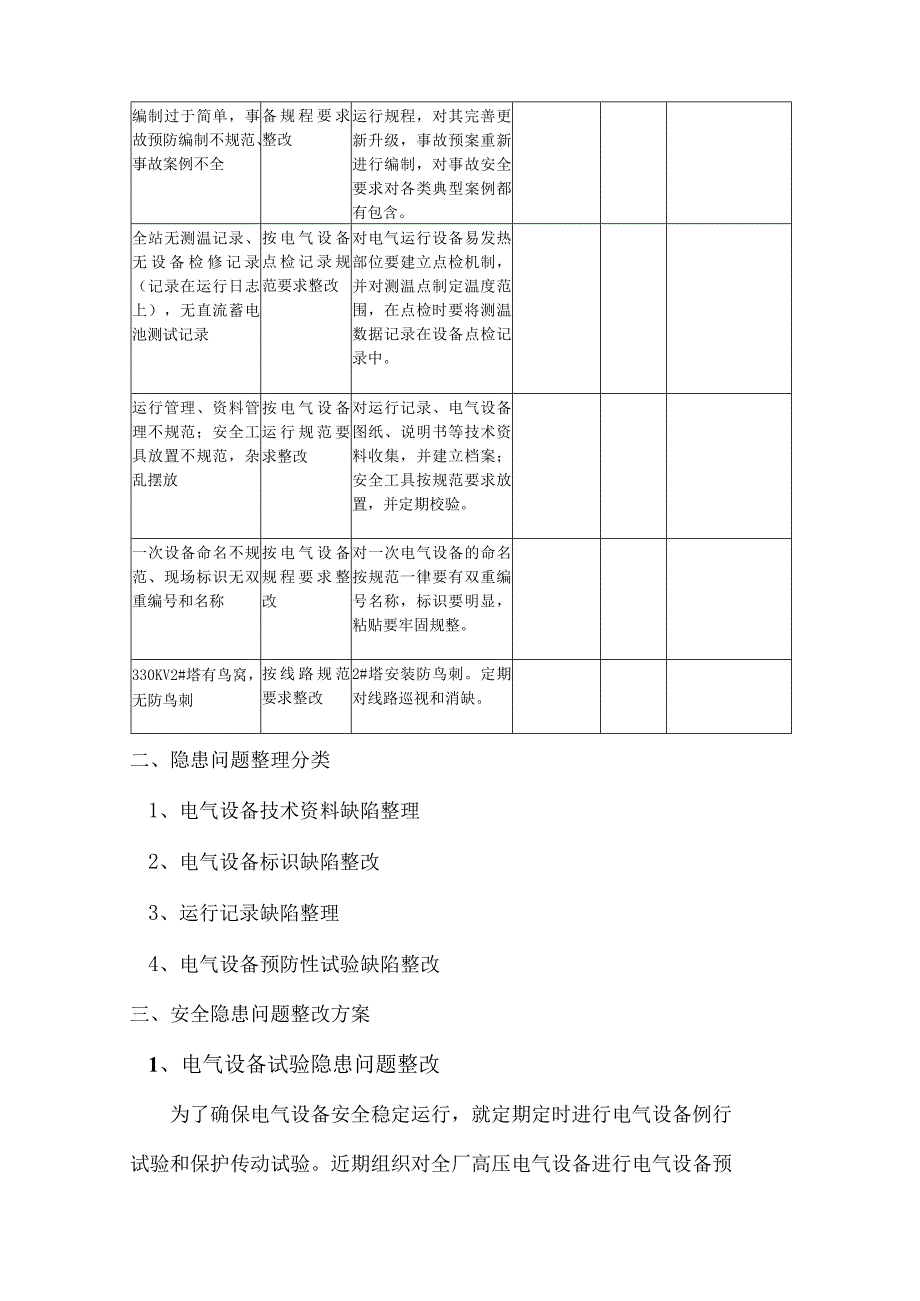 电气设备排查安全隐患整改计划方案.docx_第3页