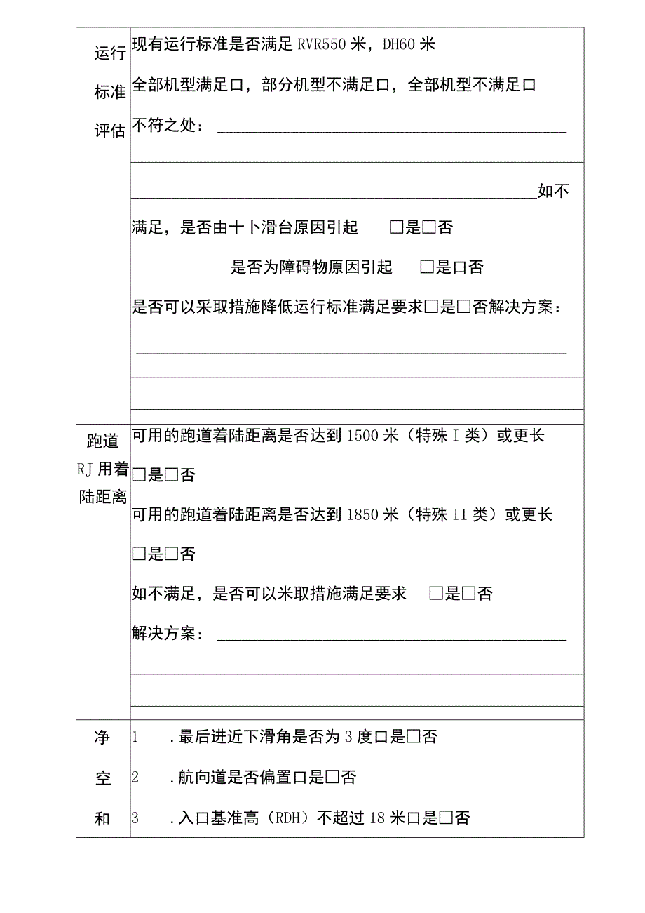 用于评估特殊批准I、II 类运行的检查单样例.docx_第2页