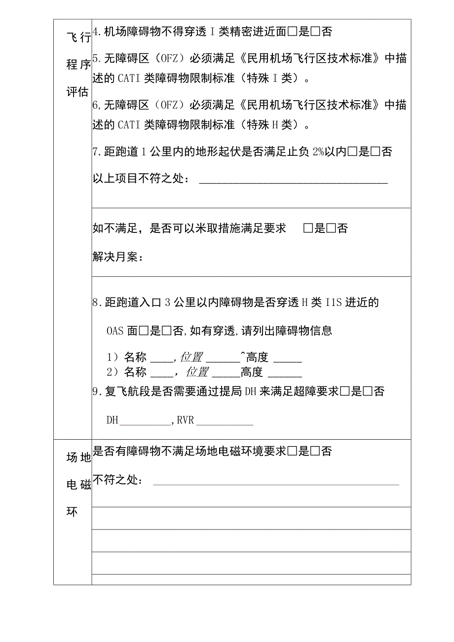 用于评估特殊批准I、II 类运行的检查单样例.docx_第3页